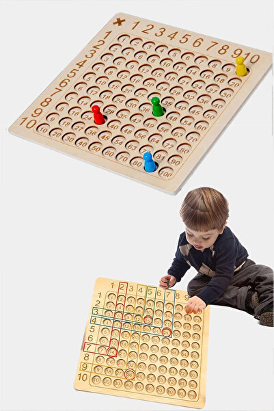Leiste Montessori Practical Multiplication Table Kindergarten Nursery Childre...