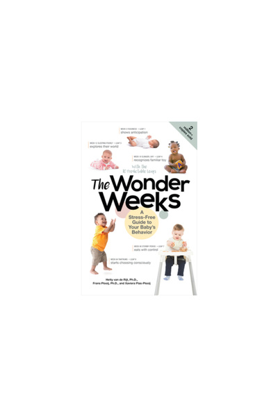 Countryman Pr Săptămânile minunate: Un ghid fără stres pentru comportamentul ...