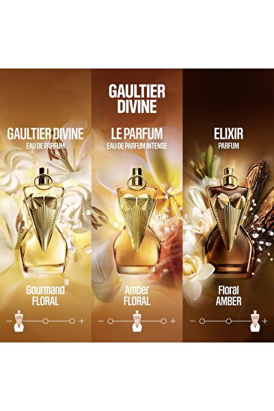 Jean Paul Gaultier Jean Paul Gaultière, Divine Elixir Perfume, Women, 30 ml