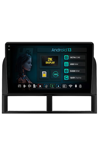 HUB64 Σύστημα πλοήγησης 2K Jeep Grand Cherokee (1998-2004), 4GB RAM, Οκταπύρη...