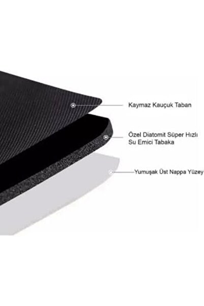 Skygo Süper Su Emici Kaymaz Tabanlı Banyo Paspası ( 40x60 )cm