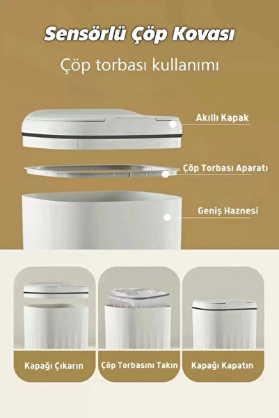 FrereConception Akıllı Teknolojik Sensörlü Çöp Kovası Işık Koku Geçirmez Ofis Banyo Mutfak 20l Uv