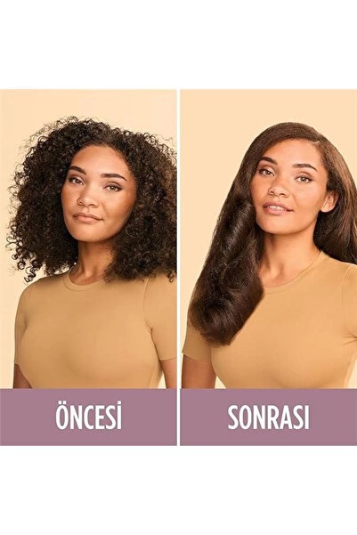 AyrStore Smoothstyle Saç Kurutmalı Şekillendirme Aleti, Saça Isı Hasarı Vermez, Islak Ve Kuru