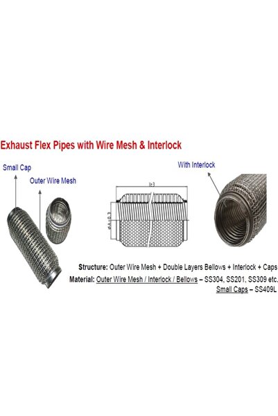 MTR Racord flexibil, cu armatură metalică, cu niplu