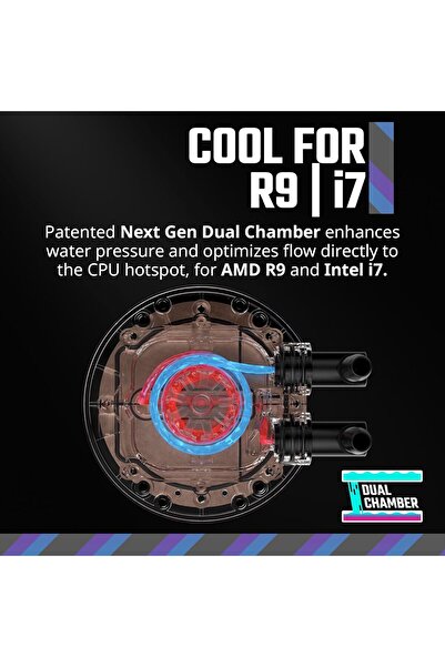 Cooler Master MasterLiquid 360 Atmos ARGB Close-Loop AIO Liquid Customize Pump