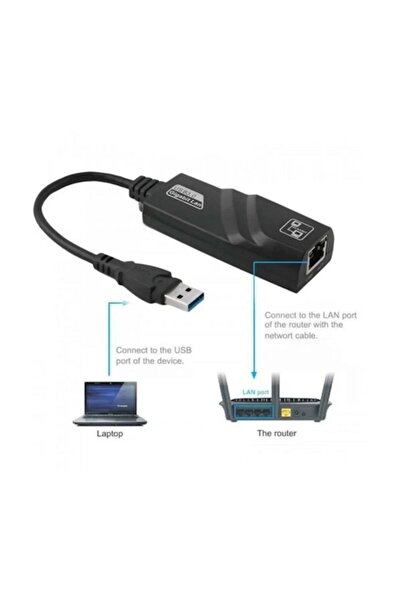 FORTİCO Usb3.0 Gigabit Ethernet Adapter 1000Mbps Rj45 Network
