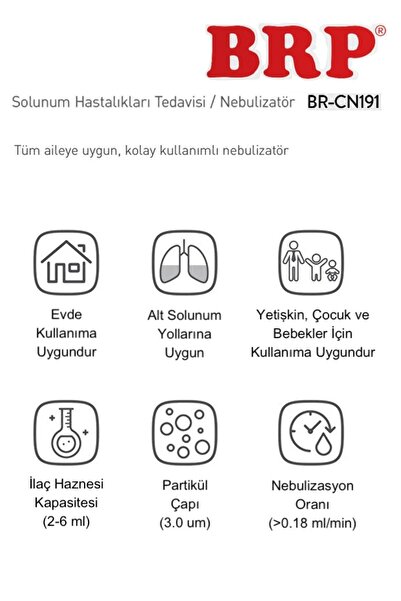 BRP KOMPRESÖRLÜ NEBÜLİZATÖR-TÜM AİLE KULLANABİLİR-COMPRESSOR NEBULIZATOR