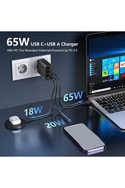 Eşya Dünyası 65W PD Hızlı Şarj Adaptörü – 2x Type-C + 1x USB Çoklu Çıkış, Hız...