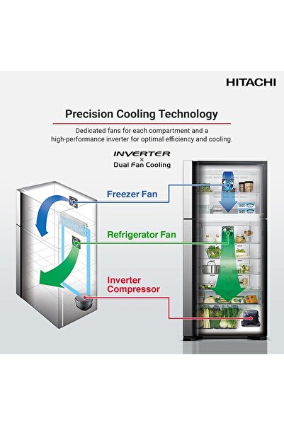 HITACHI 650L Gross Top Mount Refrigerator Net 450L | Dual Fan Cooling | Touch Screen Control