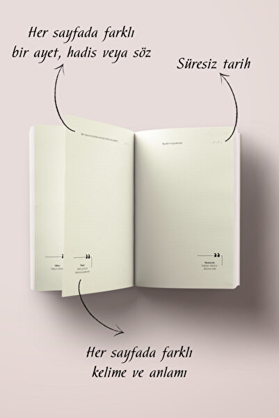 Bi Dünya Haber دفتر ملاحظات إسلامي: أحلامي وخطط الله (مع آيات وحديثات)