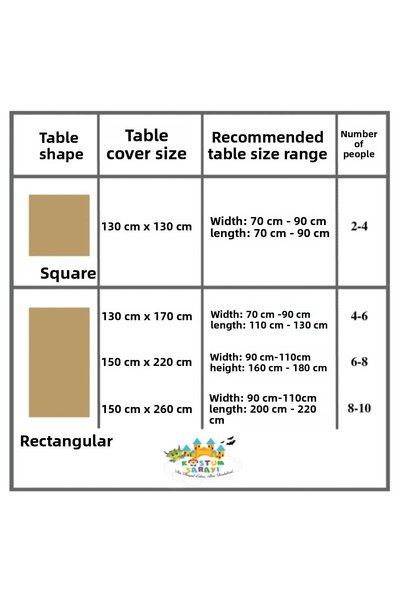 Kostüm Sarayı Green Colored Cotton Carefree Duck Fabric Tablecloth