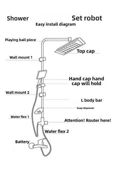 Epilons Robot Overhead Shower System Sprinkler Shower Set Chrome Black Square