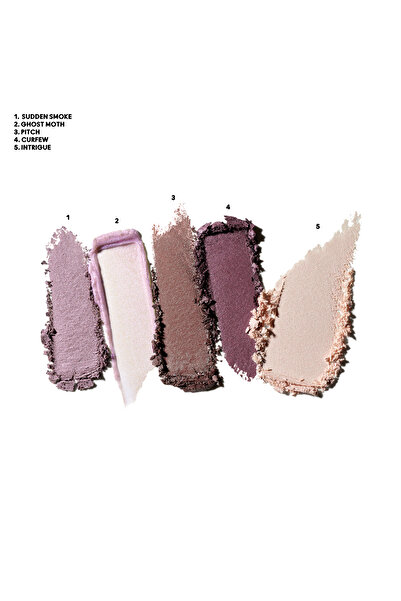 M.A.C Multi-Texture Yüz & Göz Makyaj Paleti