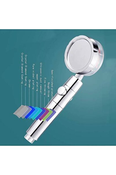 Raffine رأس دش محمول عالي الضغط يدور 360 درجة للتدليك المضغوط في الحمام