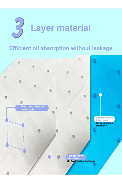 Raffine Kitchen Range Hood Filter Oil Absorbing Cotton Universal Oil Filter Paper Side Suction Non-Woven Abs