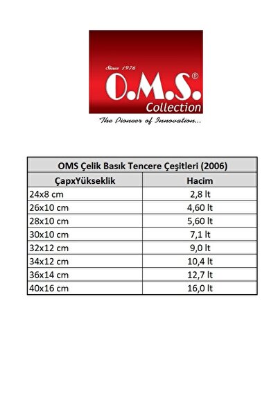 OMS 30x10 Cm Flat Pot 2006
