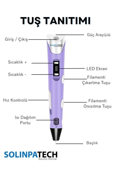 SolinpaTech MOR 3d Kalem 3d Pen Yazıcı Kalem | Çok Renkli (TOPLAM 109 METRE) Filament Usb Kablo