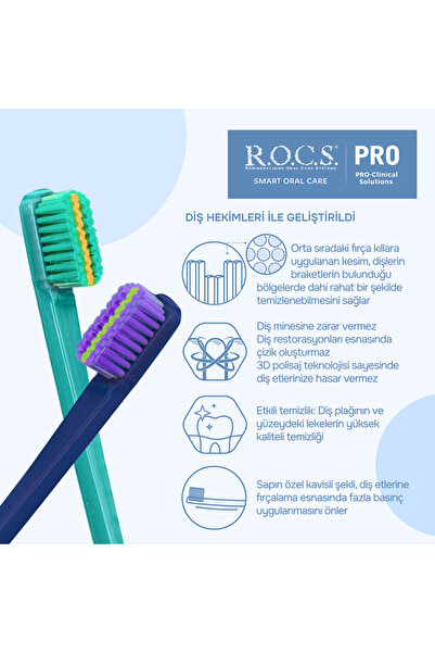R.O.C.S. Pro Brackets&ortho Soft Diş Fırçası Yeşil