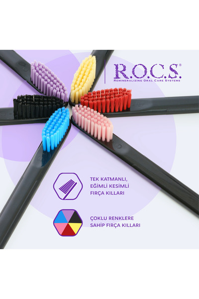 R.O.C.S. Rocs Black Edition Özel Kıl Dokulu Diş Fırçası - Orta Sert (1 Adet)