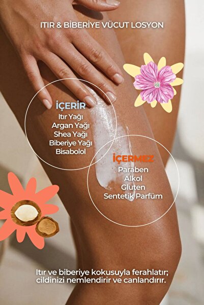 Pure Project Itır & Biberiye El & Vücut Losyonu