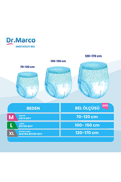 DR.MARCO Emici Külot Hasta Bezi Xl Extra Large Beden 30'lu