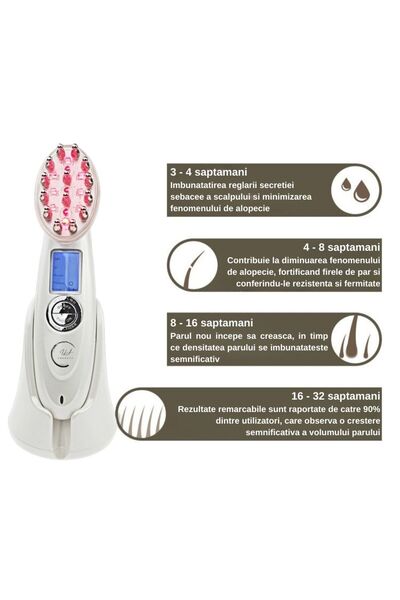 ILA PRODUCT Electric hair brush EMS RF, laser and red light, anti-hair loss treatment