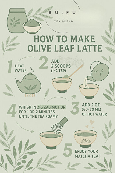 Bufu Zeytin Yaprağı Matcha Latte – El Yapımı, Sürdürülebilir, Doğal Baharatlı Karışım 30 gr