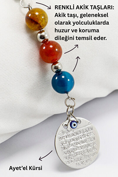 biuti Doğal Taşlı Metal Ayetel Kürsi Dualı Araba Dikiz Ayna Süsü, Farklı Renk...