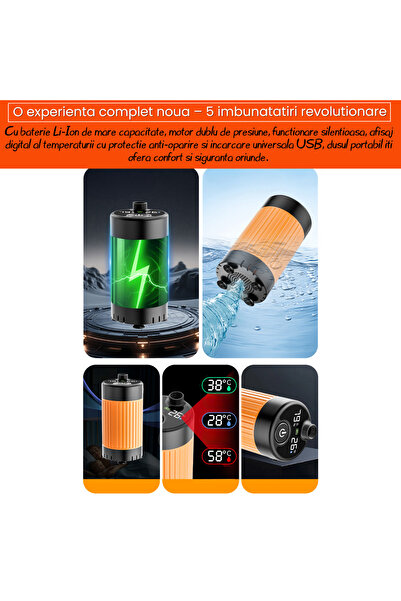 LEBLOU Portable Shower – Dual Motor with Strong Pressure (8L/min), Adjustable Levels, Digital Disp