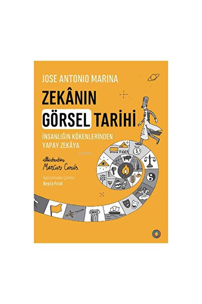 Genel Markalar Zekânın Görsel Tarihi