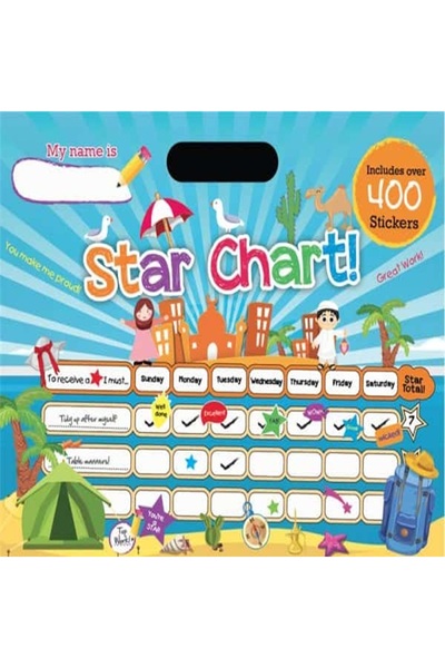SQUARE ONE GIFTS STAR CHART