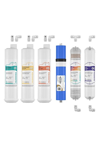 Sumosu Home Natural Filtre Seti