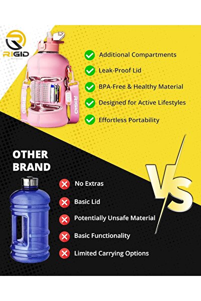 RIGID FITNESS Gym Bottle & Hydration Jug - Large Water Bottle with Straw, Storage Sleeve for Phone -