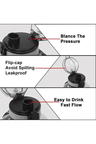 GEMFUL Large Water Bottle with Handle Leakproof Half Gallon Jug for Fitness or School