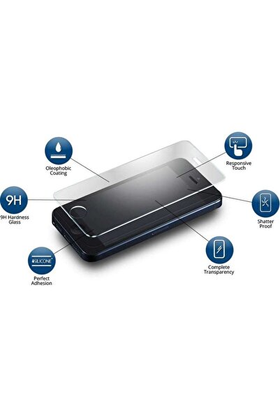 dalip ® Tempered Glass Screen Protector for Oppo A31, 9H, Transparent