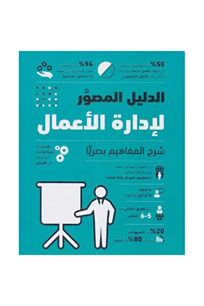 rexa الدليل المصور لادارة الاعمال شرح المفاهيم بصريا