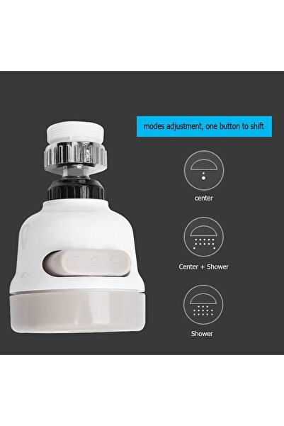 General Store Cap robinet pentru baterie chiuveta cu 3 functii, SA&SO General Store®, rotatie 360 grad, Alb/Gri