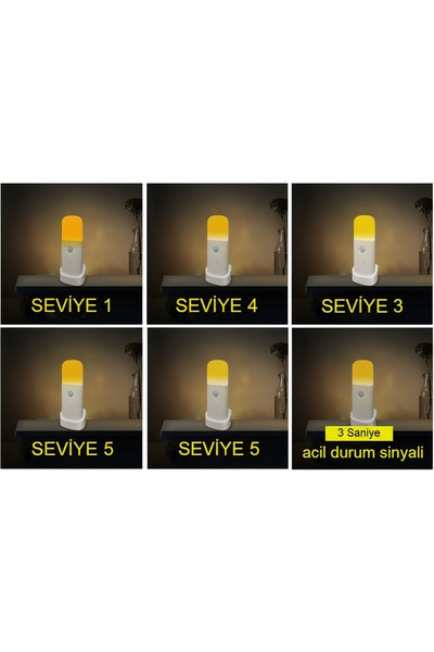 MDS Hareket Sensörlü Şarjlı LED Gece Lambası 2000 mAh, 120° Algılama 5 Kademe SOS Modu