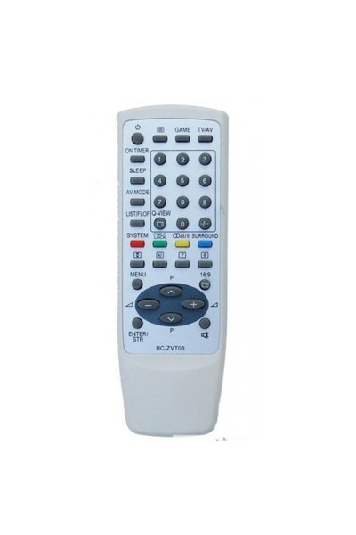 Aiwa Telecomenzi TV Telecomanda RC-ZVT 03