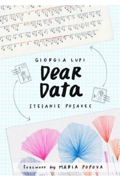 BIBLIOBAZAAR Dragă Date