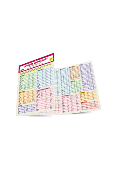 Tuttle Pub Fișă de studiu a vocabularului în limba japoneză: Vocabular cheie ...