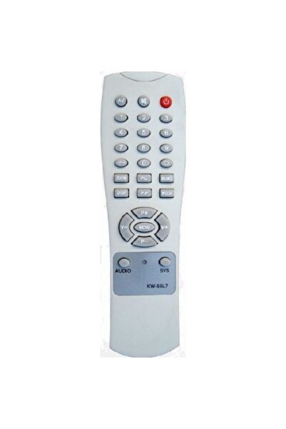 Poro Online Telecomanda Allview KW-55 L 7