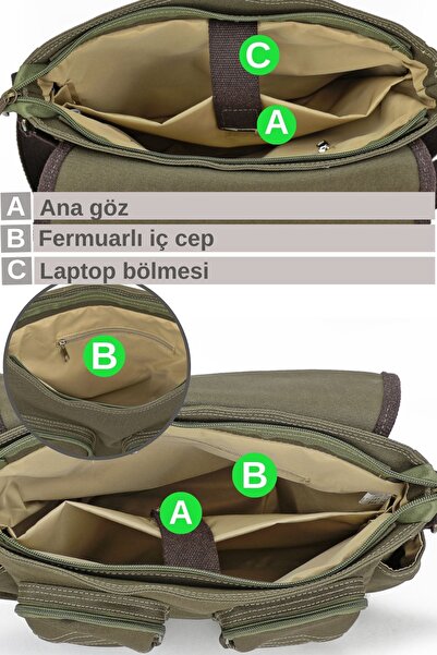 Cappadocia Vintage 4017 Khaki 14-Inch Laptop Canvas Messenger School Bag Unisex with Lock Multi-Pocket Shoulder Strap