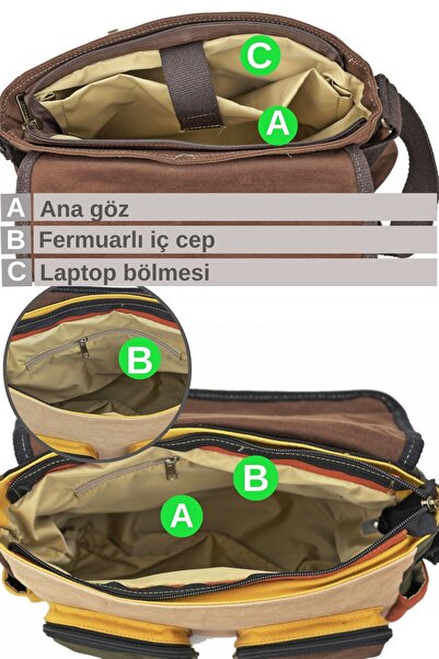 Cappadocia Vintage 4017 Khaki Cream 14-Inch Laptop Cotton Gabardine Messenger School Bag Unisex Lockable Multi-Pocket Shoulder Strap