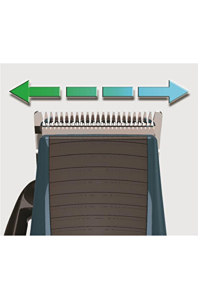 Remington HC5020 Hair Clipper, Corded, Accessories, Attachments 3-18mm, Stainless Steel Blade, Blue