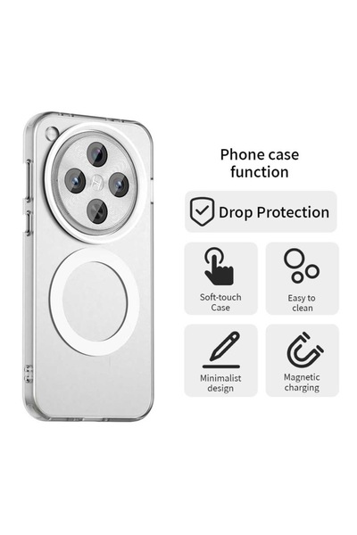 Dali CandyCase MagSafe Protective Case for Samsung Galaxy S25 FE - TPU White-Transparent