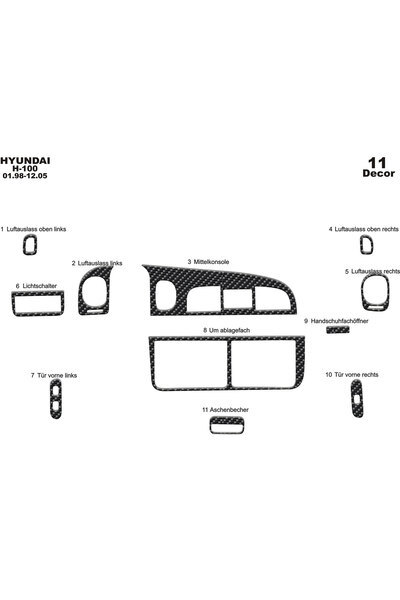 Marscockpitdesign غطاء كونسول توربيدو لسيارة هيونداي إتش 100 موديلات 1998-200...