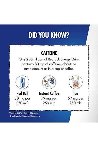 Red Bull Energy Drink, 250 Ml (24 Pack)