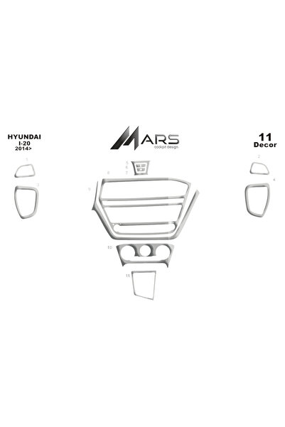 Marscockpitdesign Hyundai I 20 Dashboard/Console Covering 11 Pieces 2014