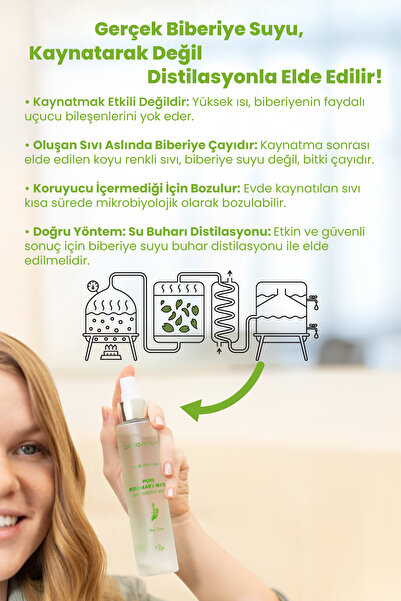 Bade Natural Biberiye Suyu Dökülme Karşıtı ve Saç Uzamasını Destekleyici Saç Toniği %100 Doğal 100 ml